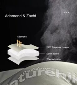 Naturehike® Slaapzak Katoen - 6 Tot 1 Graden - Slaapzakken Volwassenen - 220*80cm - 4 Seizoenen Slaapzak Lente, Zomer, Herfst & Winter - Lichtgewicht & Waterdicht -Buiten Kamperen 1082x1200 3