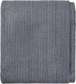 PROPLUS Pro Plus Tenttapijt - 2.5 X 3 Meter - Extra Stevig - Water- En Vuildoorlatend -Buiten Kamperen 1088x1200 2