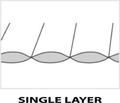 LOWLAND OUTDOOR® Donzen Slaapzak - Companion Economy - 210x80 Cm - Rood 21 LOWLAND OUTDOOR® Donzen Slaapzak - Companion Economy - 210x80 Cm - Rood -Buiten Kamperen 1200x1027 1