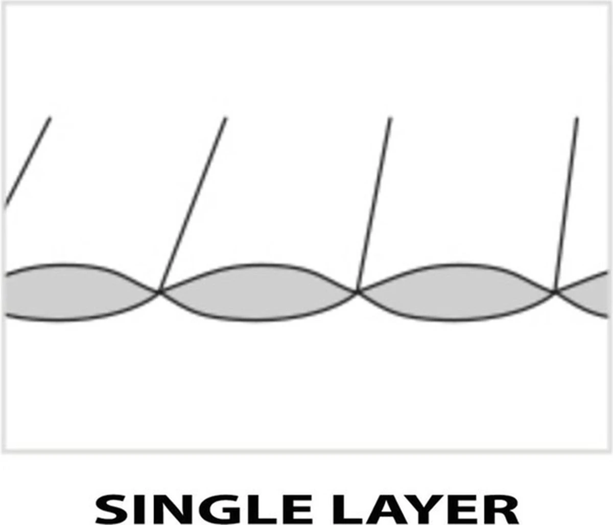 LOWLAND OUTDOOR® Donzen Slaapzak - Companion Economy - 210x80 Cm - Rood 11 LOWLAND OUTDOOR® Donzen Slaapzak - Companion Economy - 210x80 Cm - Rood - Afbeelding 11