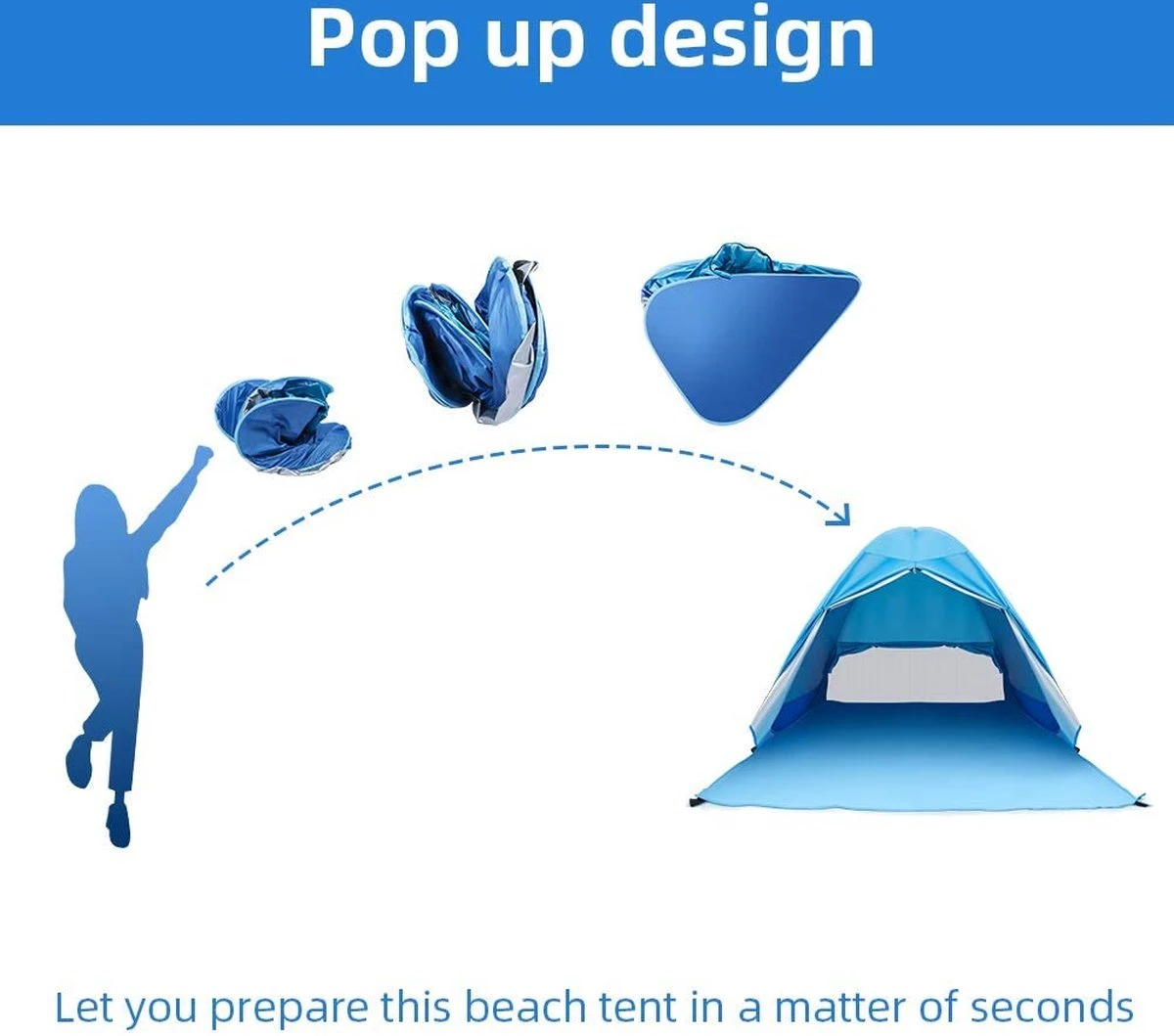 IGOODS Pop-up Tent - 2/3-Persoons - Blauw 8 IGOODS Pop-up Tent - 2/3-Persoons - Blauw - Afbeelding 8