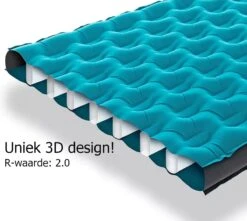Naturehike® 3D Luchtmatras Premium - Comfortabel R-waarde 2.0 - Extra Dikke Slaapmat - Luchtbed Kamperen - Opblaasbaar Matras - Lichtgewicht - Outdoor - Camping -Buiten Kamperen 1200x1076 7