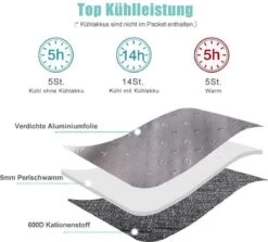 HN® Lunchtas Grijs Pijlen, Geïsoleerde Koeltas, Lekvrij, Extra Grote Opening Voor De Lunch Box, 25×16,5×26cm Design Heren En Dames 13 HN® Lunchtas Grijs Pijlen, Geïsoleerde Koeltas, Lekvrij, Extra Grote Opening Voor De Lunch Box, 25×16,5×26cm Design Heren En Dames -Buiten Kamperen 1200x1083 8