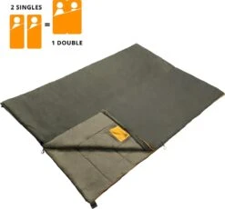 Dutch Mountains Slaapzak Vlieland XL - Grote Katoenen 210 X 80cm Lichtgewicht - Incl. Tasje En Tochtstrip -Comfortzone: 5-8 Graden- 9 Dutch Mountains Slaapzak Vlieland XL - Grote Katoenen 210 X 80cm Lichtgewicht - Incl. Tasje En Tochtstrip -Comfortzone: 5-8 Graden- -Buiten Kamperen 1200x1116 2