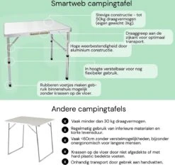 Liivo Aluminium Inklapbare Tafel - Campeertafel 75x55x60cm -Buiten Kamperen 1200x1125 2