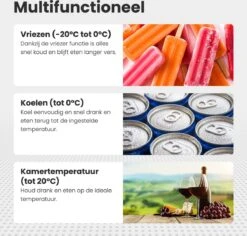 Auronic Elektrische Koelbox - 49.5L - Compressor - 12V En 240V - Grijs -Buiten Kamperen 1200x1147 5