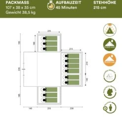 Skandika Nimbus Sleeper 12 Tent – Koepeltenten – 12 Persoons Familietent - Campingtent – Muggengaas – Sleeper Technology (3 Extra Donkere Slaapcabines) – 760 X 630 X 215 Cm (LxBxH) – 5000 Mm Waterkolom – Camping, Tuin – Kamperen – Blauw/wit 14 Skandika Nimbus Sleeper 12 Tent – Koepeltenten – 12 Persoons Familietent - Campingtent – Muggengaas – Sleeper Technology (3 Extra Donkere Slaapcabines) – 760 X 630 X 215 Cm (LxBxH) – 5000 Mm Waterkolom – Camping, Tuin – Kamperen – Blauw/wit -Buiten Kamperen 1200x1150