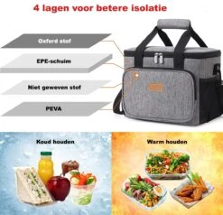Lunchtas - Koeltas Voor Dames En Heren - Cool Bag - 4 Laags Geïsoleerde Koeltas - Kleine Cooler - Lunch Box - Lunchtas 15 Liter 12 Lunchtas - Koeltas Voor Dames En Heren - Cool Bag - 4 Laags Geïsoleerde Koeltas - Kleine Cooler - Lunch Box - Lunchtas 15 Liter -Buiten Kamperen 1200x1157 5