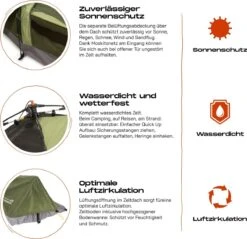 Where Tomorrow Solo Tent 220X80X50 Cm - Groen - 1 Persoons 11 Where Tomorrow Solo Tent 220X80X50 Cm - Groen - 1 Persoons -Buiten Kamperen 1200x1162 2