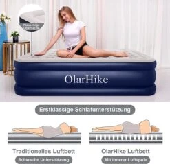 OlarHike Queen Size Luchtmatras Met Geïntegreerde Elektrische Pomp, Zelfopblazend Luchtbed, Voor 2 Personen, Premium Gastenbed, Opblaasbaar Matras Voor Camping Of Thuisgebruik, 203 X 152 X 46 Cm -Buiten Kamperen 1200x1163 1
