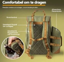 Cabinmax Koeltas - Koelrugzak - Picknick - Picknicktas Met Flessenhouder - Koelrugtas 24L - Olive Green -Buiten Kamperen 1200x1169 3