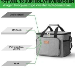 Packaway 4 Laags Geïsoleerde Koeltas - Lunchtas 15 Liter - Grijs 19 Packaway 4 Laags Geïsoleerde Koeltas - Lunchtas 15 Liter - Grijs -Buiten Kamperen 1200x1169 5