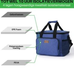 Packaway 4 Laags Geïsoleerde Koeltas - Lunchtas 15 Liter - Blauw 16 Packaway 4 Laags Geïsoleerde Koeltas - Lunchtas 15 Liter - Blauw -Buiten Kamperen 1200x1169 6