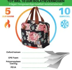 Brisby 4 Laags Geïsoleerde Koeltas - Lunchtas 4 Liter - Bloemetjes 16 Brisby 4 Laags Geïsoleerde Koeltas - Lunchtas 4 Liter - Bloemetjes -Buiten Kamperen 1200x1178 11