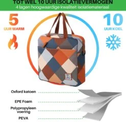 Brisby 4 Laags Geïsoleerde Koeltas - Lunchtas 7 Liter - Blok 13 Brisby 4 Laags Geïsoleerde Koeltas - Lunchtas 7 Liter - Blok -Buiten Kamperen 1200x1178 12