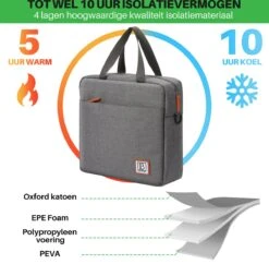 Brisby 4 Laags Geïsoleerde Koeltas - Lunchtas 7 Liter - Donkergrijs 13 Brisby 4 Laags Geïsoleerde Koeltas - Lunchtas 7 Liter - Donkergrijs -Buiten Kamperen 1200x1178 13