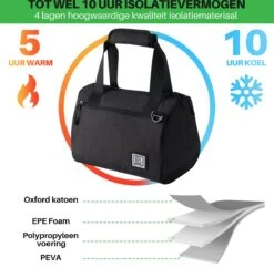 Brisby 4 Laags Geïsoleerde Koeltas - Lunchtas 10 Liter - Zwart -Buiten Kamperen 1200x1178 15