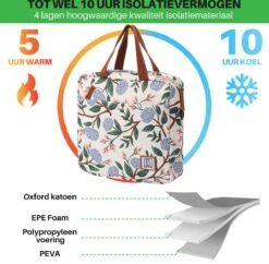 Brisby 4 Laags Geïsoleerde Koeltas - Lunchtas 7 Liter - Bloemetjes Wit -Buiten Kamperen 1200x1178 17