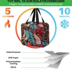 Brisby 4 Laags Geïsoleerde Koeltas - Lunchtas 4 Liter - Jungle 14 Brisby 4 Laags Geïsoleerde Koeltas - Lunchtas 4 Liter - Jungle -Buiten Kamperen 1200x1178 18