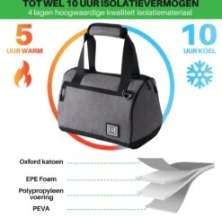 Brisby 4 Laags Geïsoleerde Koeltas - Lunchtas 10 Liter - Donkergrijs 12 Brisby 4 Laags Geïsoleerde Koeltas - Lunchtas 10 Liter - Donkergrijs -Buiten Kamperen 1200x1178 19