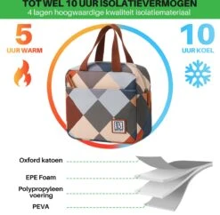 Brisby 4 Laags Geïsoleerde Koeltas - Lunchtas 4 Liter - Blok -Buiten Kamperen 1200x1178 5