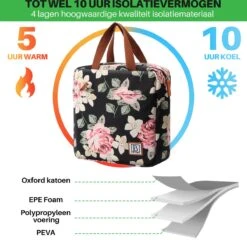 Brisby 4 Laags Geïsoleerde Koeltas - Lunchtas 7 Liter - Bloemetjes 12 Brisby 4 Laags Geïsoleerde Koeltas - Lunchtas 7 Liter - Bloemetjes -Buiten Kamperen 1200x1178 6