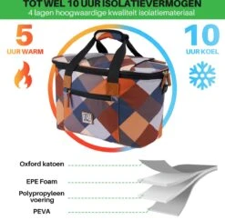 Brisby 4 Laags Geïsoleerde Koeltas - Boodschappentas 21 Liter - Block 17 Brisby 4 Laags Geïsoleerde Koeltas - Boodschappentas 21 Liter - Block -Buiten Kamperen 1200x1178 7
