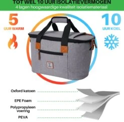 Brisby 4 Laags Geïsoleerde Koeltas - Boodschappentas 21 Liter - Grijs 19 Brisby 4 Laags Geïsoleerde Koeltas - Boodschappentas 21 Liter - Grijs -Buiten Kamperen 1200x1178 8