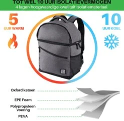 Brisby 4 Laags Geïsoleerde Koeltas Rugzak - 25 Liter - Met Handige Vakken Voor Bestek En Essentials - Waterafstotend Materiaal - Donkergrijs -Buiten Kamperen 1200x1178 9