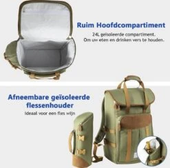 Cabinmax Koeltas - Koelrugzak - Picknick - Picknicktas Met Flessenhouder - Koelrugtas 24L - Olive Green -Buiten Kamperen 1200x1183 5