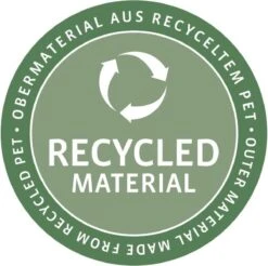 Reisenthel Coolerbag XL Koeltas - 30L - Zwart -Buiten Kamperen 1200x1196 27