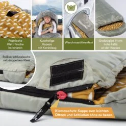 Skandika Dundee Flannel-R Slaapzak – Slaapzakken – Slaapzakken Volwassen - Maat M – Unisex - Katoen, Luxe Kwaliteit, Dubbele Slaapzak, 3 Seizoenen, Tot -20°C - 220 X 80 Cm - Outdoor Kampeerslaapzak – Ritssluiting Rechts - Grijs/geel 9 Skandika Dundee Flannel-R Slaapzak – Slaapzakken – Slaapzakken Volwassen - Maat M – Unisex - Katoen, Luxe Kwaliteit, Dubbele Slaapzak, 3 Seizoenen, Tot -20°C - 220 X 80 Cm - Outdoor Kampeerslaapzak – Ritssluiting Rechts - Grijs/geel -Buiten Kamperen 1200x1200 1004