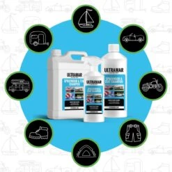 Ultramar - Reiniger Sprayhood & Tent Shampoo 500 Ml - Tentdoekreiniger Voor Bootkap, Tent, Cabriodak -Buiten Kamperen 1200x1200 1011