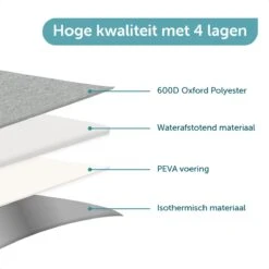ForDig Koeltas L Grijs (15 Liter) - Gemaakt Van 600D Polyester Met PEVA-Voering - Ruimte Voor 20 Blikjes Of 10 Halve Liter Flessen - Opvouwbaar Koel Tas Met Easy-Acces Flap - Ruimte Voor Bestek - Picknick Cool Bag - Coolerbag - Grote Cooler 13 ForDig Koeltas L Grijs (15 Liter) - Gemaakt Van 600D Polyester Met PEVA-Voering - Ruimte Voor 20 Blikjes Of 10 Halve Liter Flessen - Opvouwbaar Koel Tas Met Easy-Acces Flap - Ruimte Voor Bestek - Picknick Cool Bag - Coolerbag - Grote Cooler -Buiten Kamperen 1200x1200 1283