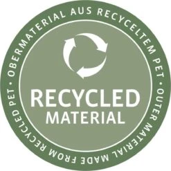 Reisenthel Coolerbag XL Koeltas - 30L - Navy Blauw 16 Reisenthel Coolerbag XL Koeltas - 30L - Navy Blauw -Buiten Kamperen 1200x1200 1298