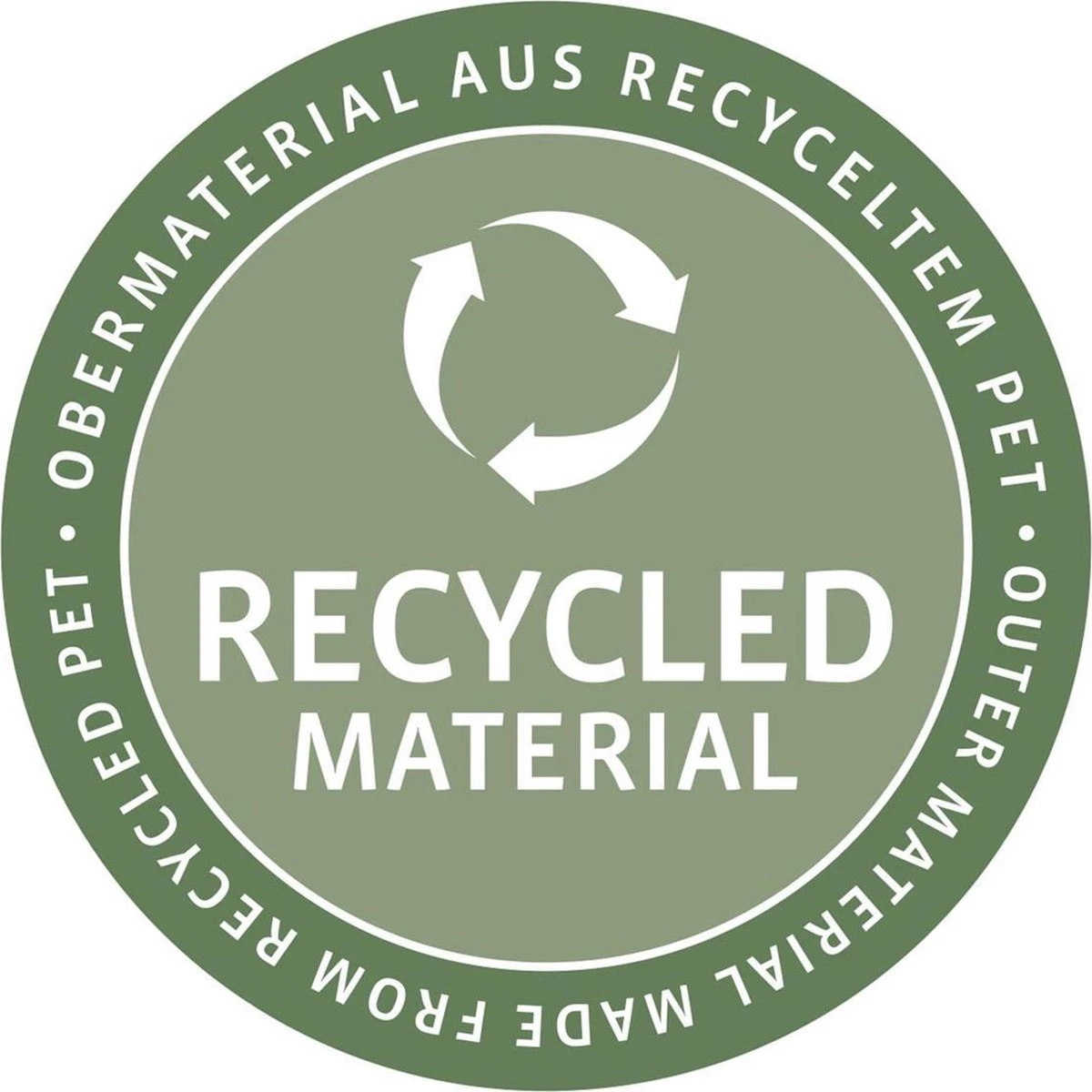 Reisenthel Coolerbag XL Koeltas - 30L - Navy Blauw 8 Reisenthel Coolerbag XL Koeltas - 30L - Navy Blauw - Afbeelding 8