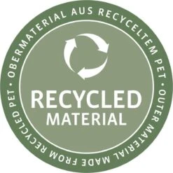 Reisenthel Coolerbag XL Koeltas - 30L - Zwart -Buiten Kamperen 1200x1200 1311