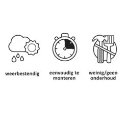 Keter Coolbar Partytafel – 49,5x49,5x57cm - Antraciet 15 Keter Coolbar Partytafel – 49,5x49,5x57cm - Antraciet -Buiten Kamperen 1200x1200 1351