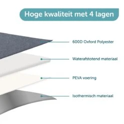 ForDig Lunchtas Grijs - Koeltas Gemaakt Van 600D Polyester Met PEVA-Voering - Ruimte Voor Lunchtrommel / Snacks / Blikjes - Koel Tas Met Mesh Opbergruimtes En Ruimte Voor Bestek - Lunch Tas Cool Bag - Coolerbag - Kleine Cooler 13 ForDig Lunchtas Grijs - Koeltas Gemaakt Van 600D Polyester Met PEVA-Voering - Ruimte Voor Lunchtrommel / Snacks / Blikjes - Koel Tas Met Mesh Opbergruimtes En Ruimte Voor Bestek - Lunch Tas Cool Bag - Coolerbag - Kleine Cooler -Buiten Kamperen 1200x1200 1510