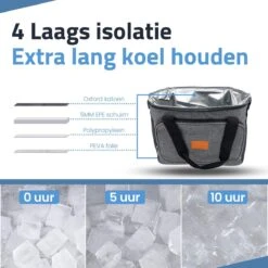 GOAT Outdoor 4 Laags Geïsoleerde Koeltas - Lunchtas 15 Liter - Grijs - Excl. Koelelementen -Buiten Kamperen 1200x1200 1689