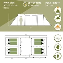 Skandika Montana 8 Sleeper Tent – Tunneltent – 8 Persoons Familietent - Campingtent – Sleeper Technology (2 Tot 4 Extra Donkere Slaapcabines) – Ingenaaide Tentvloer - Muggengaas – 700 X 310 X 200 Cm (LxBxH) – 5000mm Waterkolom – Kamperen – Blauw/wit 12 Skandika Montana 8 Sleeper Tent – Tunneltent – 8 Persoons Familietent - Campingtent – Sleeper Technology (2 Tot 4 Extra Donkere Slaapcabines) – Ingenaaide Tentvloer - Muggengaas – 700 X 310 X 200 Cm (LxBxH) – 5000mm Waterkolom – Kamperen – Blauw/wit -Buiten Kamperen 1200x1200 177