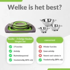 Buxibo - 3-Delige Keuken Vergiet Set Inklapbaar Groen/Grijs 32 Buxibo - 3-Delige Keuken Vergiet Set Inklapbaar Groen/Grijs -Buiten Kamperen 1200x1200 1840