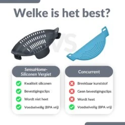 SensaHome- Siliconen Vergiet - Keuken Afgietdeksel - Afgiethulp - Siliconen - BPA Vrij - Grijs -Buiten Kamperen 1200x1200 1879