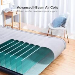 Sable Luxe Queen Size 2 Persoons Luchtmatras Met Ingebouwd Kussen, Opblaasbaar Luchtbed Met Ingebouwde Elektrische Pomp Voor Kamperen, Reizen Of Overnachtende Gasten Of Festival -Buiten Kamperen 1200x1200 230