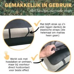 Earthle Earthing Slaapmat - Aardingsmat - Aarden - Earthing Mat - Aarding - Grounding Mat -Buiten Kamperen 1200x1200 437