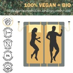 Earthle Volledige Earthing Tweepersoons Aardingsset - 2x Slaapmat + 2x Kussensloop - Aardingsmat - Aarden - Earthing Mat - Aarding - Grounding Mat - Kussensloop - Aardingskussensloop - Combo Deal -Buiten Kamperen 1200x1200 452