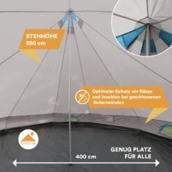 Skandika Tipii II Tent – Tipi-tenten – Teepee – 8 Persoons Campingtent – Muggengaas – 250 Cm Stahoogte – Uitneembare Tentvloer – 3000 Mm Waterkolom – Indische Tent, Partytent, Festivaltent – Outdoor, Camping, Tuin – Kamperen – Grijs/turquoise -Buiten Kamperen 1200x1200 46