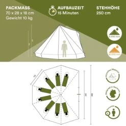 Skandika Tipii II Tent – Tipi-tenten – Teepee – 8 Persoons Campingtent – Muggengaas – 250 Cm Stahoogte – Uitneembare Tentvloer – 3000 Mm Waterkolom – Indische Tent, Partytent, Festivaltent – Outdoor, Camping, Tuin – Kamperen – Grijs/turquoise -Buiten Kamperen 1200x1200 49