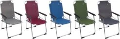 Bo-Camp Campingstoel - Copa Rio - Classic - Forest 12 Bo-Camp Campingstoel - Copa Rio - Classic - Forest -Buiten Kamperen 1200x389 1