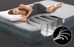 Intex Comfort-plush Full Luchtbed - 2-persoons - 203x152x33 Cm 26 Intex Comfort-plush Full Luchtbed - 2-persoons - 203x152x33 Cm -Buiten Kamperen 1200x769